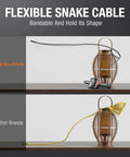 Dual Lens Endoscope With Light For Home And Auto Fixes, 4.3 Inch HD Borescope Camera With Flexible Cable comparison with other brands.