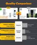 Xsto Electric Stair Climbing Hand Truck Heavy Duty Folding Dolly Cart 550 Lb Capacity comparison of aluminum alloy vs plastic assembly.