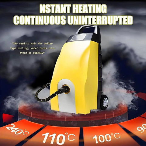 Top Rated High Pressure Steam Cleaner With Fast 40 Second Heat Up And Large 3.5 Liter Capacity For Home Deep Cleaning Tasks, yellow design showing steam output.