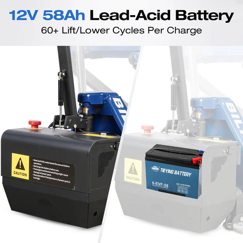 12V 58Ah Lead-Acid Battery for Heavy Duty Semi Electric High Lift Scissor Pallet Jack 3300 Lbs Capacity