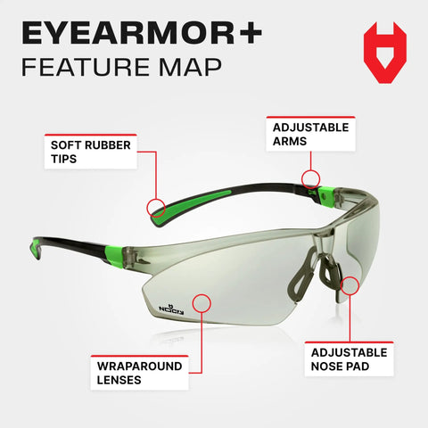Legit Anti Fog Safety Glasses With Scratch Resistant Coating Serving Boss Level Uv Defense And A Fly Wraparound Silhouette showing features like soft rubber tips and adjustable arms.