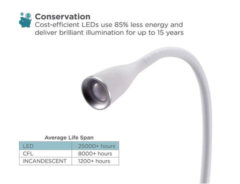 LED Gooseneck Floor Lamp With A 54 Inch Adjustable Neck, Weighted Base, White Finish, focus on lamp head and energy efficiency.