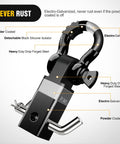 2 Inch Shackle Hitch Receiver Set With Three Quarter Inch D Ring, 45000 Lb Break Strength, Trailer Pin, labeled parts