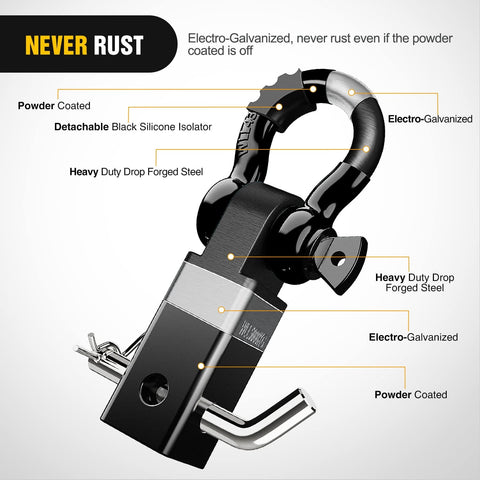 2 Inch Shackle Hitch Receiver Set With Three Quarter Inch D Ring, 45000 Lb Break Strength, Trailer Pin, labeled parts