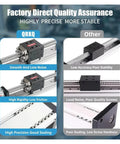Comparison of QRXQ and other linear guide showing Pro Grade Linear Guide Table Rail Sliding Table With XYZ Axis Ball Screw features