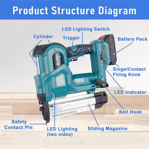 Ergonomic Grip Cordless 21 Volt 2 In 1 Brad Nailer With Adjustable Depth And Bright Work Light To Skip The Guesswork And Deliver Knockout Results On Furniture And Home Reno Projects