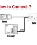 Connection diagram for RC Car Gyro Module 4 to 6V Mini Gyro Stabilizer With Adjustable Sensitivity Automatic Stability Control Gyro.