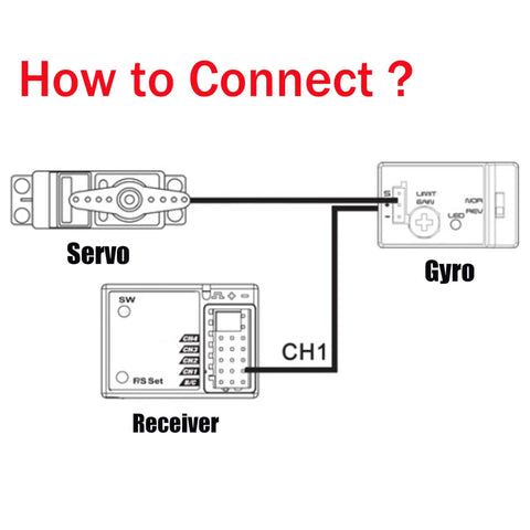 Connection diagram for RC Car Gyro Module 4 to 6V Mini Gyro Stabilizer With Adjustable Sensitivity Automatic Stability Control Gyro.