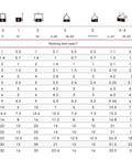 Universal Swivel Hoist Ring Lifting Point M8 To M42 load chart with thread sizes and working limit load in tons.