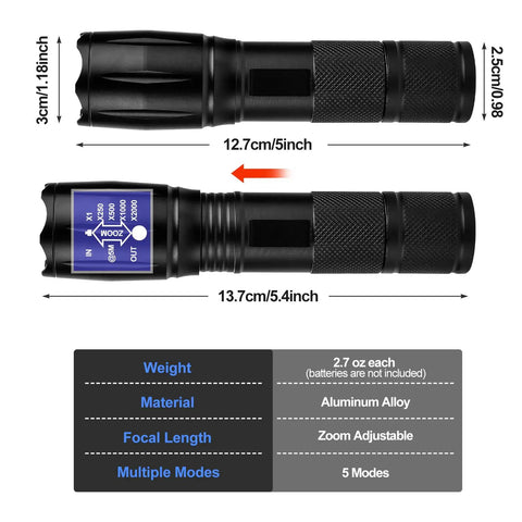 2-Pack Zoomable LED Flashlights with 5 Modes, aluminum alloy, dimensions labeled, focus on size and features, ideal for camping