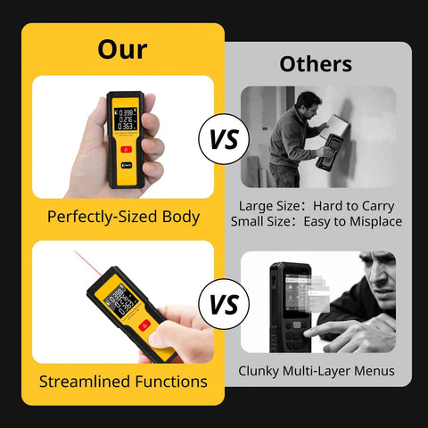 The Slick Pocket Laser Distance Meter Spanning 165 Feet With Dead Nuts Accuracy And Rapid Foot Or Metric Toggle A No Sweat Pro Grade Digital Tape Replacement