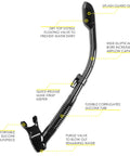 Dry Snorkel With Instant Seal Float For Splash Safe Breathing And Leak Blocking Design Great For Open Water Fun, black snorkel with labeled features