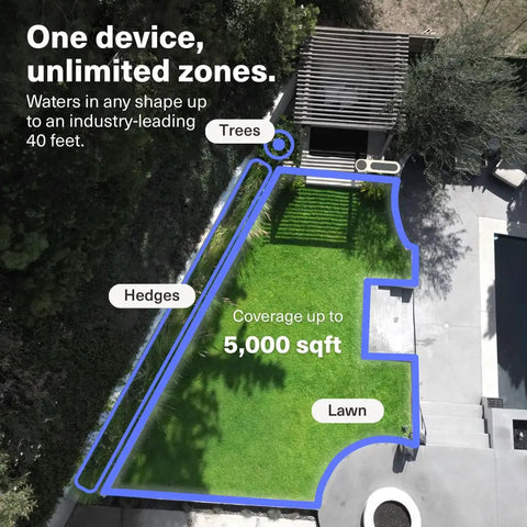 Lawn with App Controlled Smart Lawn Sprinkler System With Solar Power, covers 5,000 sq ft, precise zones for trees, hedges, lawns.