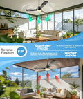 Plug In Ceiling Fan Light For Any Space, 28 Inch, No Wire Setup, shown with reversible modes in a modern patio setting.