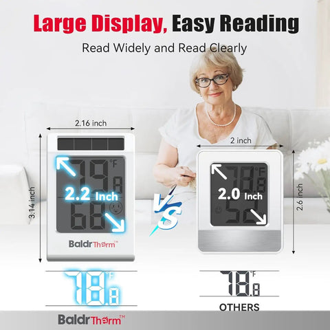 Solar Powered 2.2 Inch Digital Thermometer And Humidity Monitor No-Fuss Indoor Temperature And Humidity Gauge For Baby Rooms, Bedrooms, Home Office, And Wine Cellars White 2 Pack comparison of 2.2-inch display