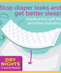 Illustration of Overnight Diaper Booster Pads Stops Nighttime Leaks For Extra Absorbency Size Four To Six 30 Count