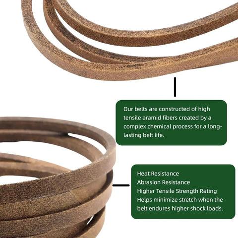 Close-up of Heavy Duty Half Inch By Eighty Nine Inch Drive Belt Replaces OEM GX20006 with durable aramid fiber construction.