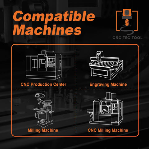 Diagram showing compatible machines: CNC Production Center, Engraving Machine, Milling Machine, CNC Milling Machine.