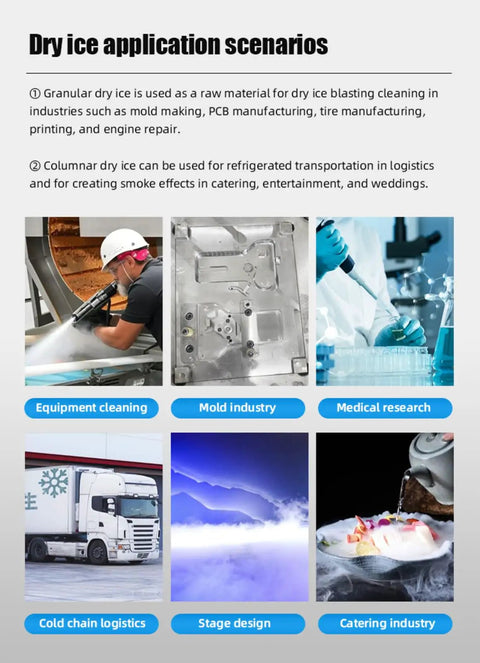 Dry ice application scenarios showcasing Heavy Duty Commercial Dry Ice Pellet Machine Automatic CO2 Granulator For Pro Workshop Blasting And Mold Repair.