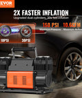 Beefed Up Dual Cylinder Tire Inflator With Heavy Duty Air Compressor 150 PSI 10.6 CFM shown with vehicle tire background