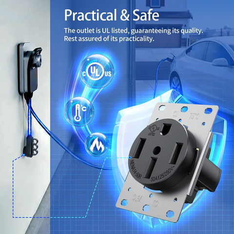 Heavy Duty 14-50R Outlet 120 240 Volt 50A Four-Prong Receptacle For RVs EVs Dryers Welders Ovens Stoves Plasma Cutters And Ranges UL Listed Industrial Grade Power Connection shown with safety icons