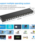 Slick 16 Port KVM Switch Console With Hella Reliable HDMI 4K At 30Hz Resolution and detailed operating system support.
