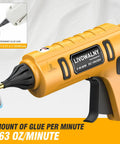 Cordless Hot Glue Gun That Works With Dewalt 20V Batteries 100W Tool Only Rapid Heat No Wires Includes 30 Glue Sticks, close-up with glue