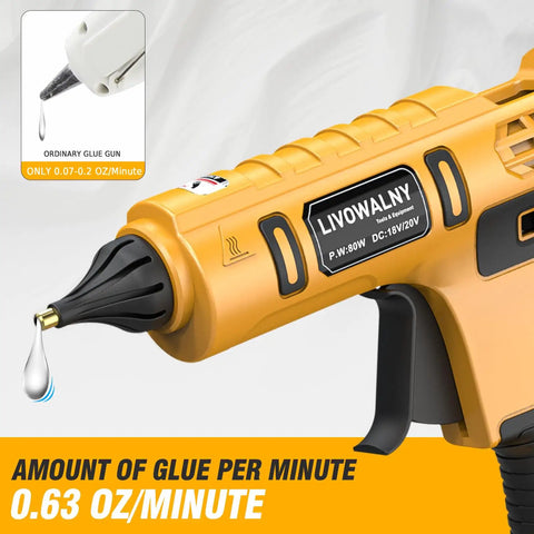 Cordless Hot Glue Gun That Works With Dewalt 20V Batteries 100W Tool Only Rapid Heat No Wires Includes 30 Glue Sticks, close-up with glue