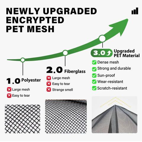 Comparison chart of polyester, fiberglass, and upgraded PET mesh for Heavy Duty PET Magnetic Screen Door With Double Door Closure.