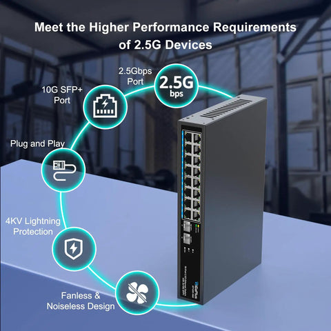 18 Port 2.5Gb Unmanaged Ethernet Switch With 16 2.5G Base T Ports And 2 10G SFP Plus Uplinks, fanless design on table