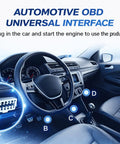 Car interior showing OBD2 port location for V519 OBD2 Scanner Diagnostic Tool Car Code Reader With 35901 Built In DTC Library.