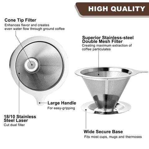 Stainless Steel Pour Over Coffee Filter Dripper For One To Two Cups, Paperless Reusable Coffee Maker, components highlighted