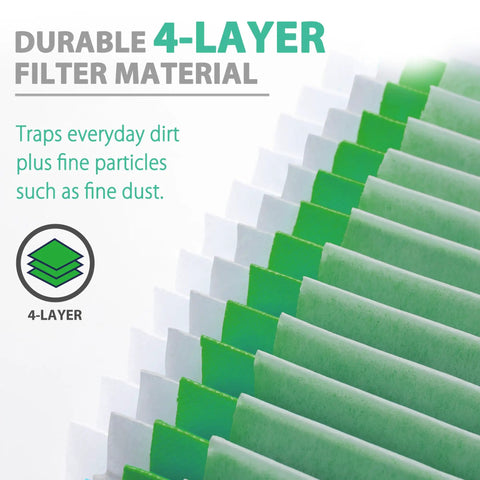 Close-up of 4-layer HEPA material from High Performance Cartridge Filter 90304 90344 Fits Most 5 To 16 Gallon Wet Dry Vacuums