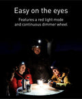Group using Rechargeable Lightweight Headlamp With 200 Lumen Output For Outdoor Adventures at night around a table.