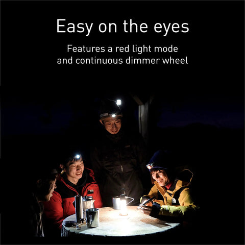 Group using Rechargeable Lightweight Headlamp With 200 Lumen Output For Outdoor Adventures at night around a table.