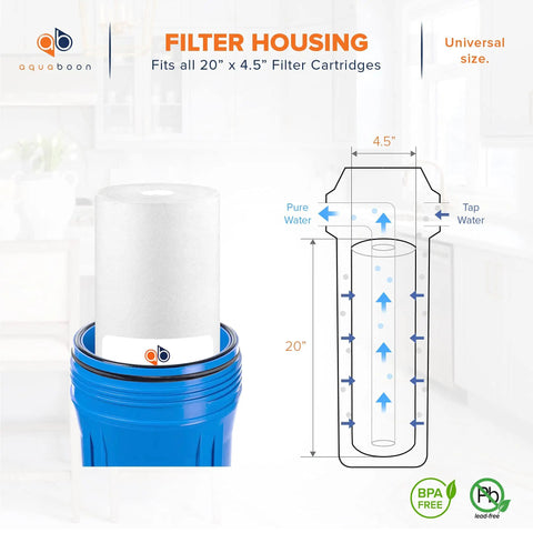 Diagram showing One Micron Sediment Water Filter Replacement Cartridge For Whole House Systems 20 by 4.5 inch with filtration process.