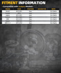 Fitment information for Rear Anti Rust Wheel Bearing Hub Assembly Fit For Subaru Forester 2019, Outback 2015-2021, Legacy 2015-2021, Ascent 2019-2021, WRX 2015-2019 Non ABS 5 Lug Replacement 512536 with models and years listed.