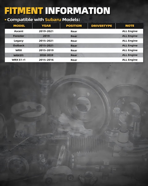 Fitment information for Rear Anti Rust Wheel Bearing Hub Assembly Fit For Subaru Forester 2019, Outback 2015-2021, Legacy 2015-2021, Ascent 2019-2021, WRX 2015-2019 Non ABS 5 Lug Replacement 512536 with models and years listed.
