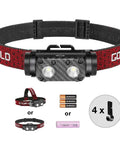 Rechargeable 1000 Lumen Metal Headlamp With Motion Sensor, shown with dual power options and IP65 waterproof rating, red strap