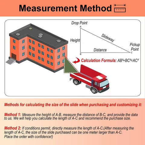 Measurement guide for Durable Orange Canvas Unloading Chute 20m Cargo Slide Tarpaulin For Fast Loading And Quick Unloading Heavy Duty 28x2m