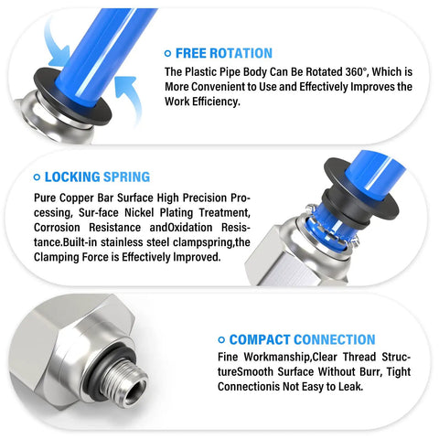 Push To Connect Pneumatic Fitting, Male Straight 4mm Tube OD To M5 Thread, shown with features like free rotation and locking spring.