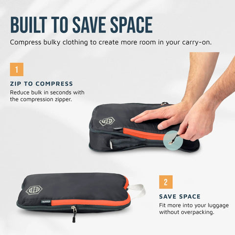Compression Packing Cubes For Travel Six Piece Lightweight Organizer Set with a hand zipping grey and orange cube
