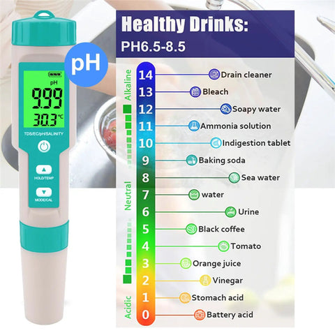 All In One Saltwater Aquarium Tester With Digital Readout For Salinity PH TDS EC And Temperature Versatile Five In One Meter