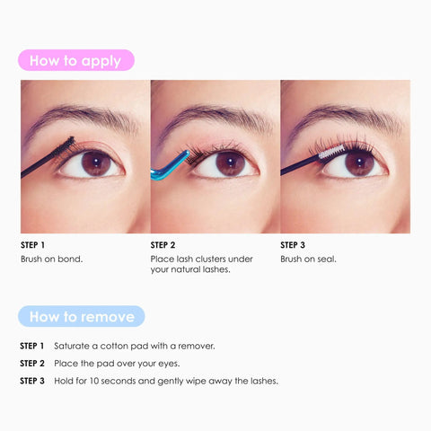 Application steps for Complete DIY Eyelash Extensions Starter Kit With Bond And Seal, Precision Applicator, 36 Lash Clusters