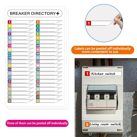 Breaker Panel Labels Kit for Electrical Boxes and Load Centers, Waterproof Adhesive Stickers with catalog and number labels shown on sheet and installed.