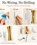 Magnetic mount process for 2 Pack Rechargeable Wall Sconces with Motion Sensor and Magnetic Mount, showing installation steps.