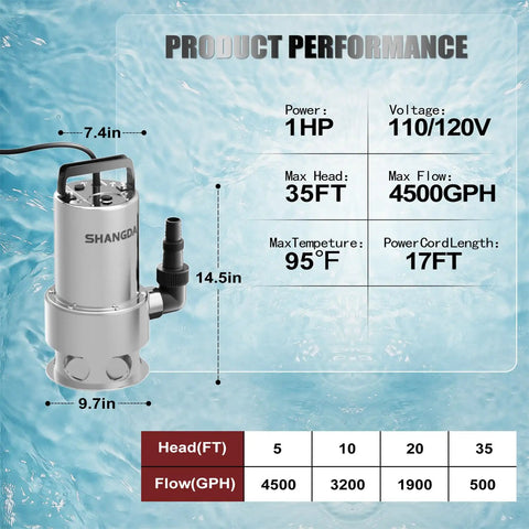 Beast Mode 1 HP Submersible Sump Pump 4500 GPH Dirty And Clean Water Transfer performance chart with dimensions.