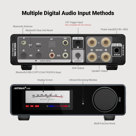 Back and front view of A80 Bluetooth Stereo Amplifier DAC With PFFB And 2 Channel Hi Res Class D Beefy Power Amp All In One