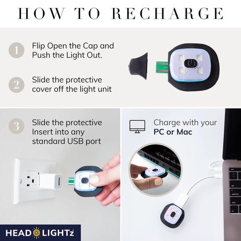 Rechargeable LED Baseball Cap With Built In USB Light And 3 Brightness Levels For Running Walking Golf And Camping Hands Free Lighted Hat recharging steps