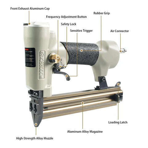 Pneumatic 18 Gauge Brad Nailer, 3/8 To 1-3/16 Inch Nail Length Range, showing components and features labeled.